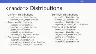 rand() Considered Harmful