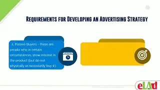 ADVERTISING PLANS & STRATEGIES