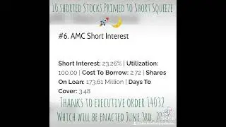 10 Heavily Shorted Stocks Primed To Short Squeeze Due To Executive Order 14032 🚀🌙