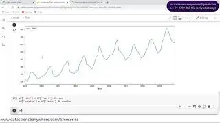 Line plot with hue || Time Series Analysis ||