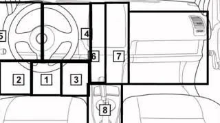 Alfa Romeo 155  1998 12 Diagnostic Obd Port Connector Socket Location Obd2 Dlc Data Link 6