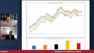 The Spring Housing Market with Jason Lee | Flagstar FLEX | Flagstar Bank