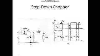 Step-Down Chopper