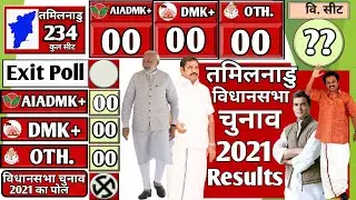 Tamil Nadu Assembly Election 2021 Opinion Poll | AIADMK , DMK , DMDK , BJP , Rajinikanth , modi