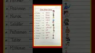 Our Helpers Name In English and Hindi | Helpers Name | Our Helpers Name | Helpers #shorts #ytshorts