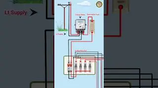 Energy meter to mcb box connection ||  single pole mcb connection || 6 way mcb box connection