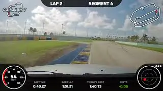 FARA SL4 Lap Record HMS Oct 25