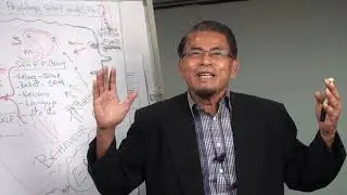 Video 106: Spiritual Heart Brain Integration & Synergy