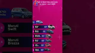 Top 10 Best-Selling Cars in India July 2025 🚗 | Latest Car Sales Report