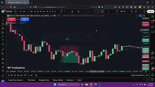 5min 9ema Pullback Candle Sweep Nasdaq MNQ And Dow YM Futures