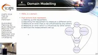 ICAPS 2014: Simon Parkinson on 