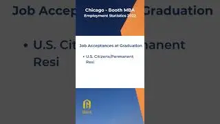 Chicago Booth MBA - Job Offers for Class of 2022