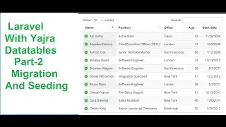 Yajra Datatables with Laravel 10  | Part-2 migration and seeding | Laravel  tutorial