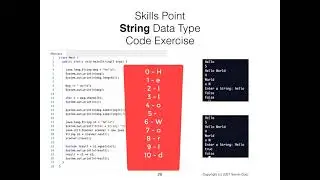 Data Structures Using Java: Data Types: String