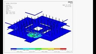Thermal Simulation after a Pool Fire - Overview