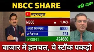 nbcc share latest news 🔴 nbcc share today update, market trends, and fundamental analysis