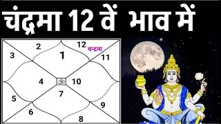 Moon in 12th House ( चंद्रमा बारहवें  भाव में  होने पर )  Moon in 12th  House in Ascendant Chart