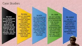 Case Study Presentation in Gender Society