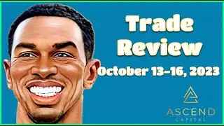 October 13-16, 2023 Trade Review $PRZO $TPST$ $TUP