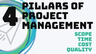 Project Management - Scope, Time, Cost and Quality Explained
