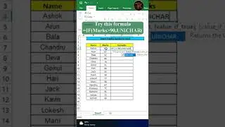 Trophy Symbol in Excel #exceltricks #exceltips #exceltipsandtricks#excelformula #excelformula