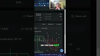 Mastering Trade Adjustments: The Key to Professional Trading