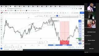 ICT Queen Trading Course Video #13 2022-11-03 17.15.38