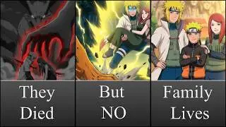 What If Minato TRAINED Naruto from Birth?