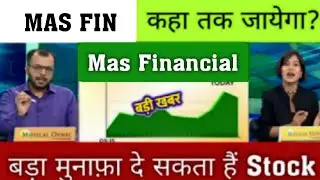 mas financial share latest news ✔ mas financial share news today 🔥 mas financial share price