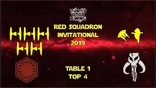 Red Squadron Invitational 2019 - Negyedik m&eacute;rkőz&eacute;s - Top 4