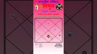 Gemini | मिथुन | Weekly horoscope | 11 -17 January 2026