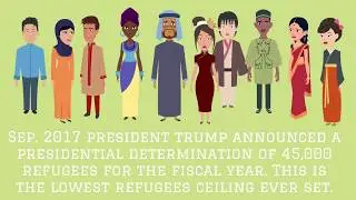 Are 45,000 Refugees Going to be Resettled?
