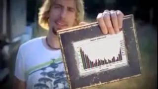 Look at this graph