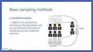 [Chapter 1] The Nature of Probability and Statistics