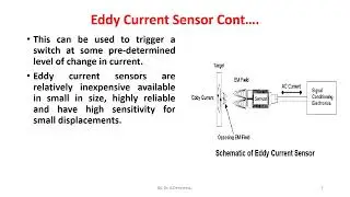 Eddy Current Sensor