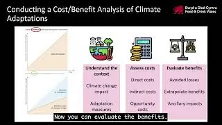 Climate Adaptation & Resilience Training Module 6: Finance and Legal Considerations