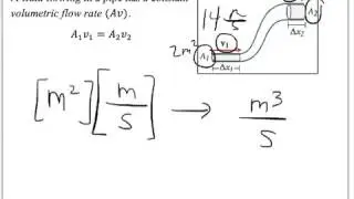 9-3 - Fluids in Motion