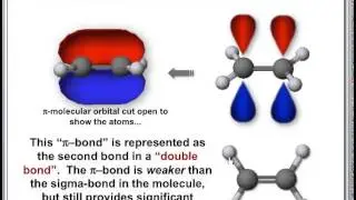Organic Chemistry McMurry Chapter 1, Structure and Bonding