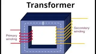 Full Explainatory video of transformer #radiographer #biology #medical 