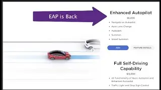 Tesla EAP is back for $6,000, worth it?
