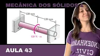 Mecânica dos Sólidos 1 | Resolução do Exemplo 3.5 - Beer & Johnston  - Aula 43