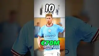 TOP 10 MOST VALUABLE MIDFIELDERS IN THE EPL #epl #football #soccer #messi #ronaldo