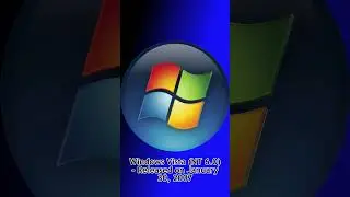 A brief History Of Every Windows NT Version #shellcommands #operatingsystem #microsoft #windows