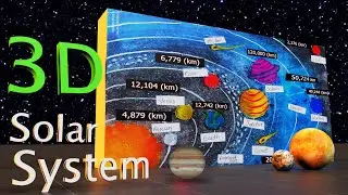 Universe Size Comparison | Solar System Realistic | By Little Alefiya Art |