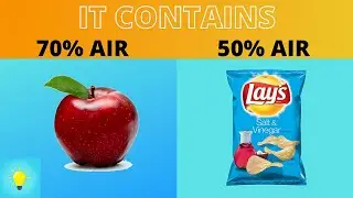 Mind Blowing facts | top 15 unbelievable facts 2022 | amazing facts | facts in hindi
