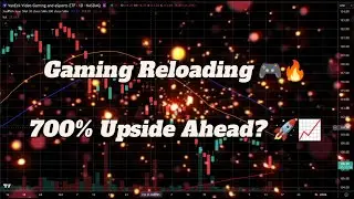 VanEck Video Gaming & eSports ETF Stock Analysis &ndash; Deep Pullback at 38.2% Fib #ESPO