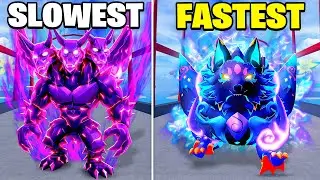 Slowest To Fastest Fruits in Blox Fruits Update 30