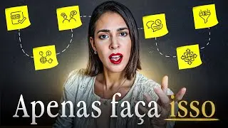 A ARTE do BRANDING DIGITAL (Como se Tornar Referência no Seu Mercado)