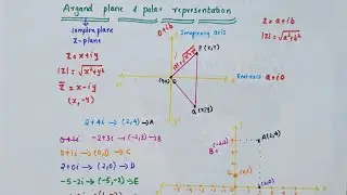 Argand plane and polar representation//Class 11 Maths//complex numbers and Quadratic equations
