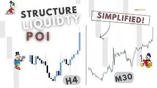 Mastering Structure, Trendline Liquidity Sweeps & POIs (Full SMC Breakdown)